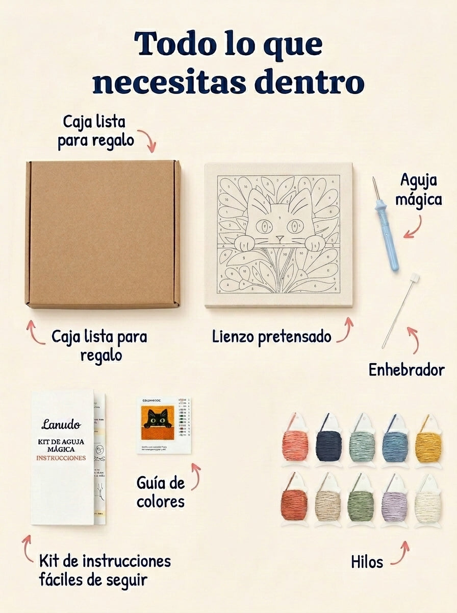 Kit de Bordado de Lana - Amapolas